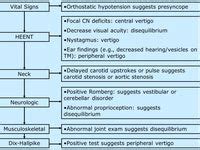 john hopkins modules internal medicine.